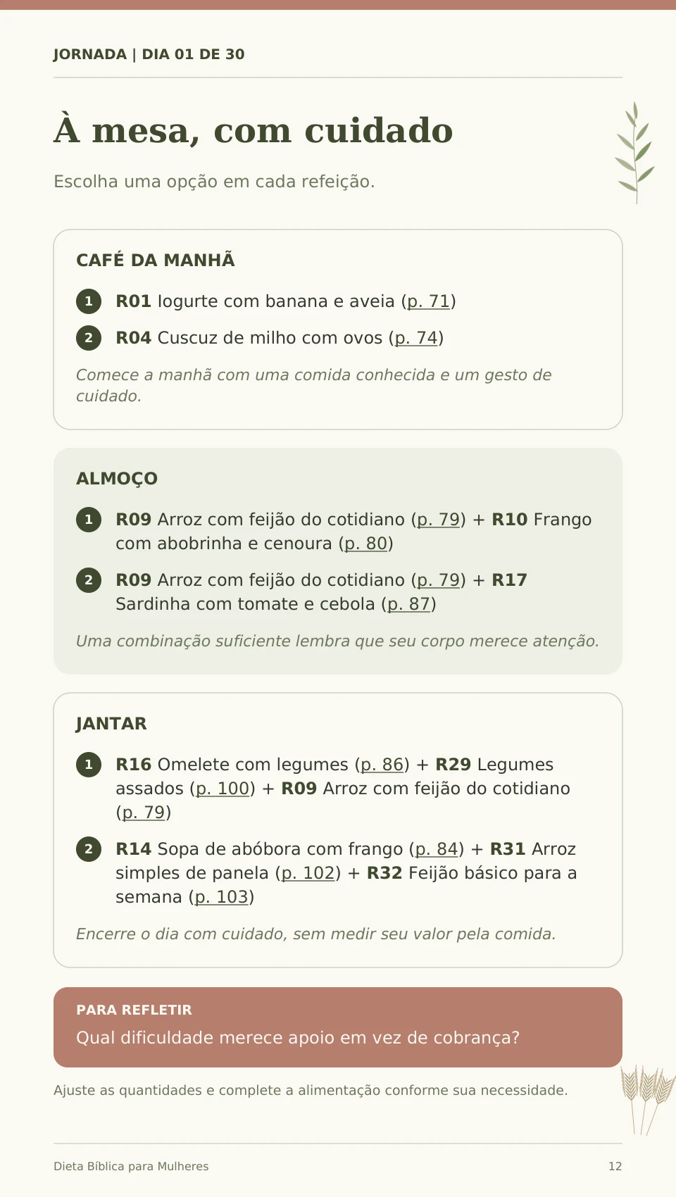 Página real com as duas opções de café da manhã, almoço e jantar do Dia 1